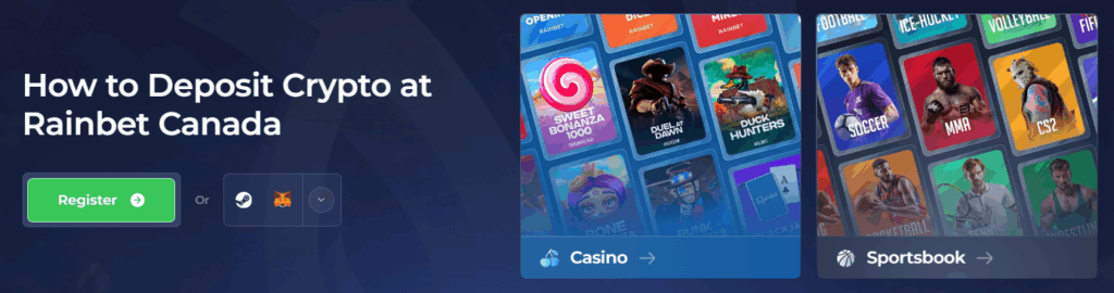 How to Deposit Crypto at Rainbet Canada